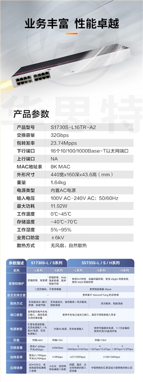 華為數(shù)通智選交換機(jī) S1730S-L16TR-A2