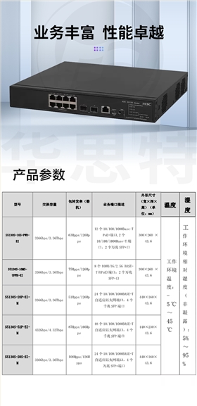 H3C交換機 LS-5130S-10MS-UPWR-EI