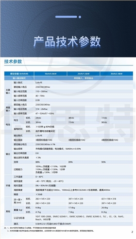 華為 UPS2000-A-2KTTS 不間斷電源