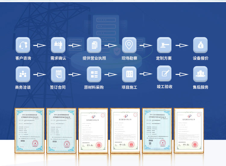 機(jī)房建設(shè)-機(jī)房改造-機(jī)房工程