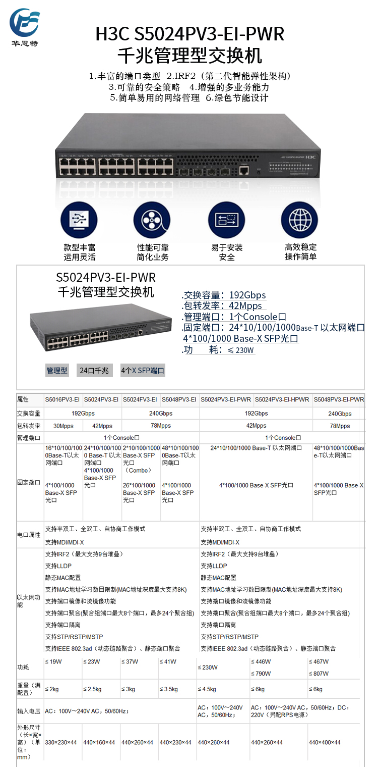 S5024PV3-EI-PWR