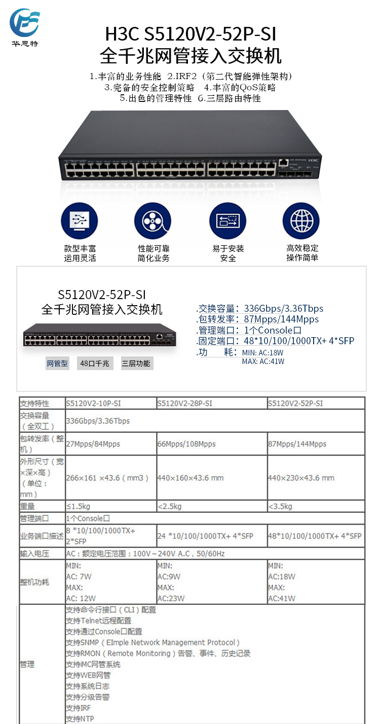 S5120V2-52P-SI 詳情頁