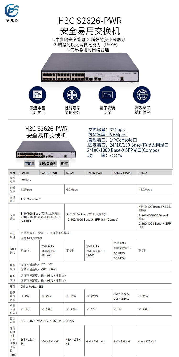 S2626-PWR 詳情頁(yè)