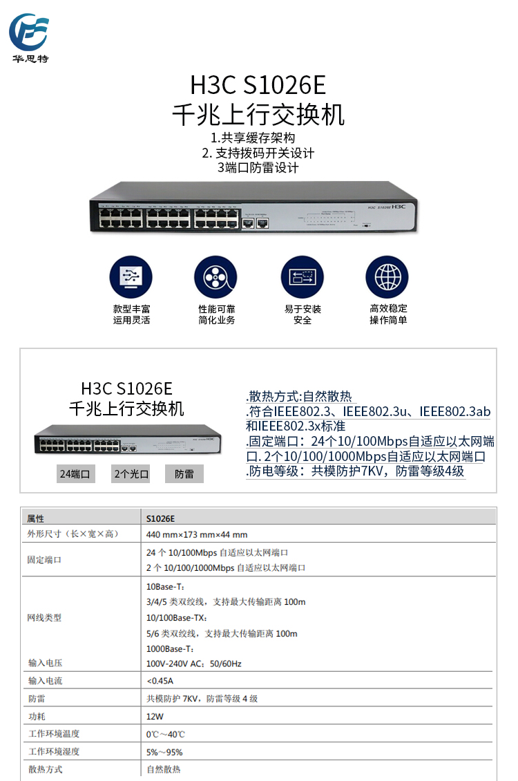 S1026E 詳情頁