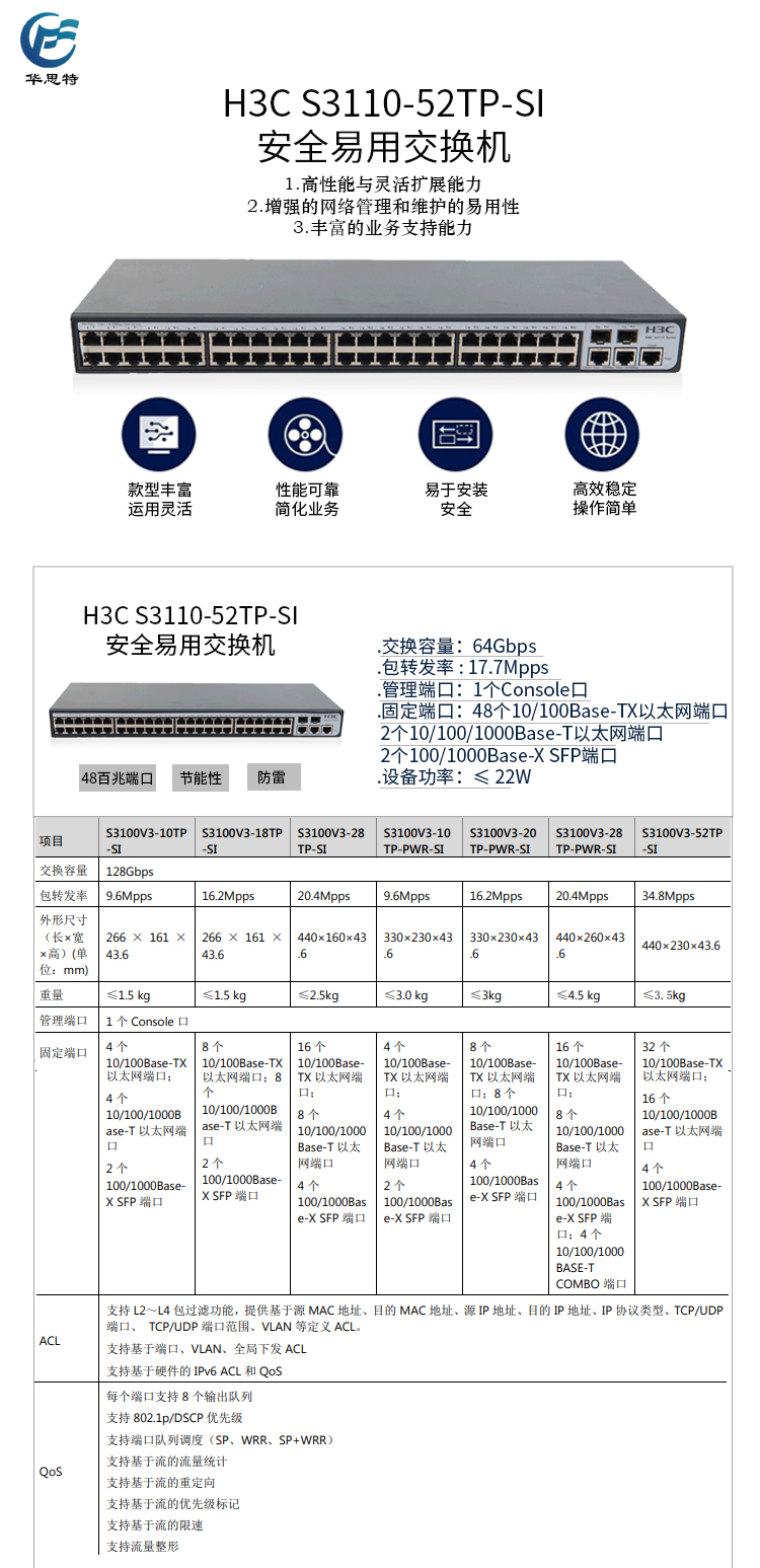 S3110-52TP-SI 詳情頁