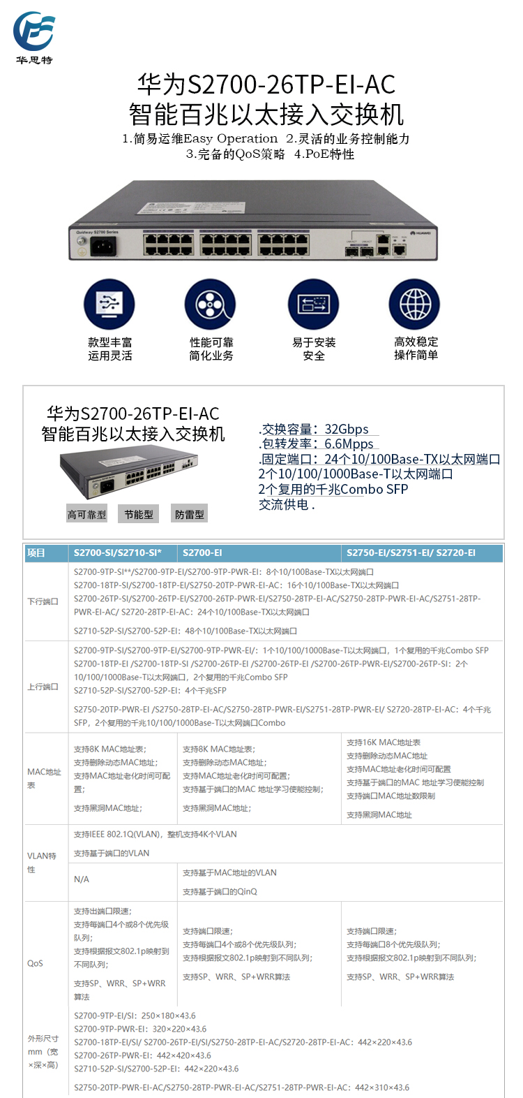 S2700-26TP-EI-AC 詳情頁