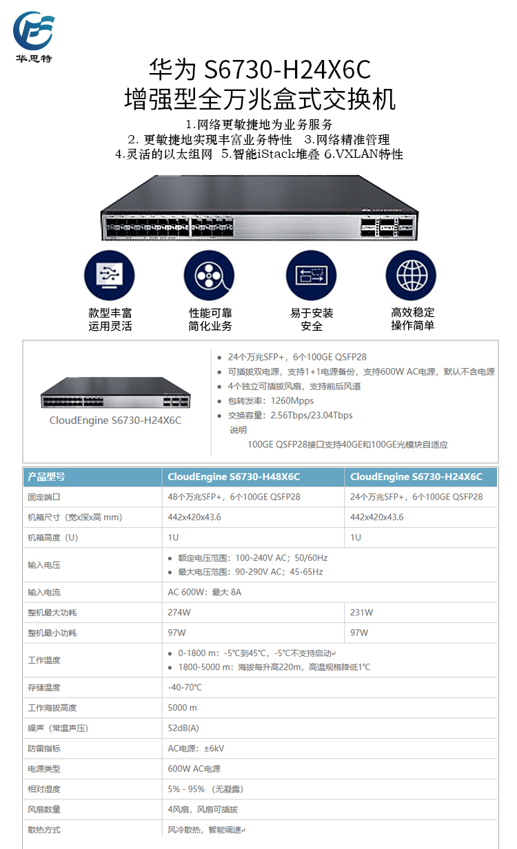 S6730-H24X6C 詳情頁(yè)