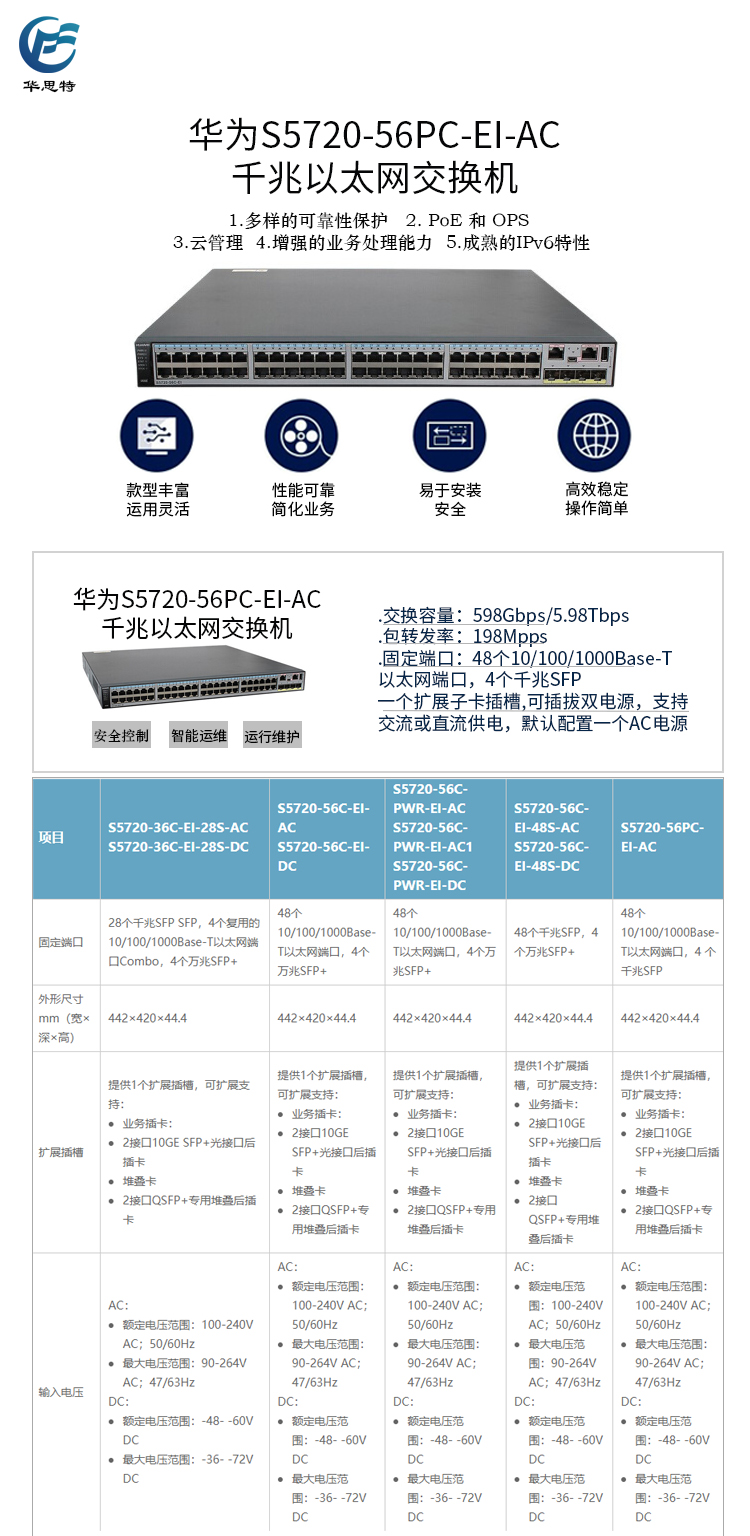 S5720-56PC-EI-AC 詳情頁(yè)