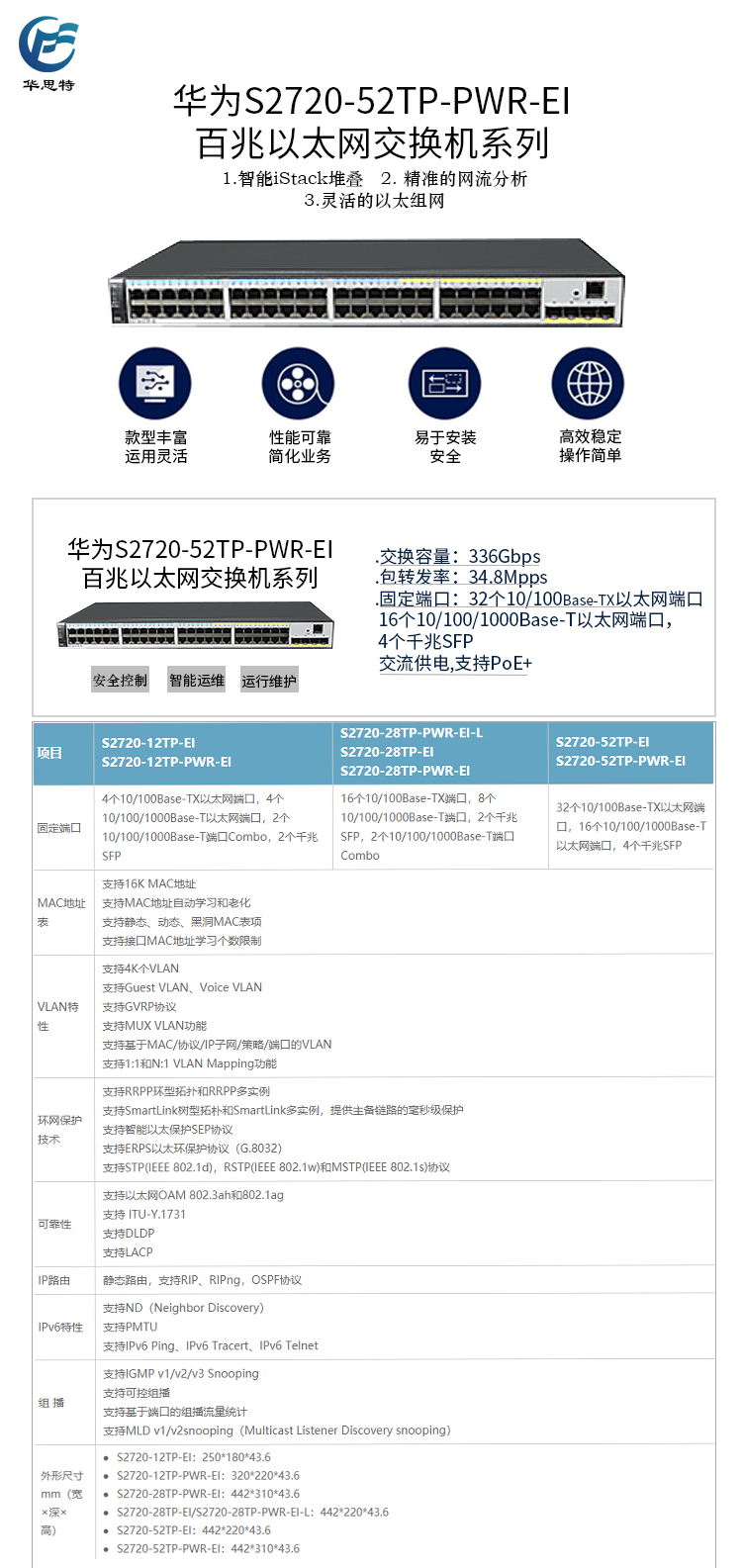 S2720-52TP-PWR-EI 詳情頁