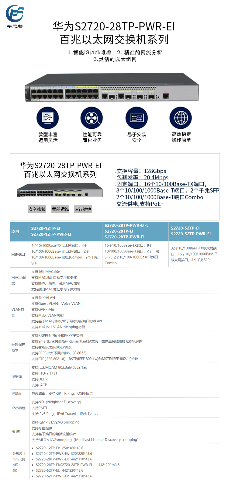 S2720-28TP-PWR-EI 詳情頁