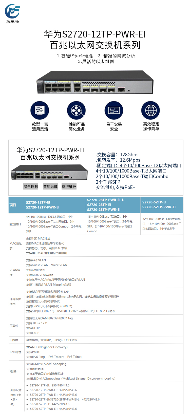 S2720-12TP-PWR-EI 詳情頁(yè)