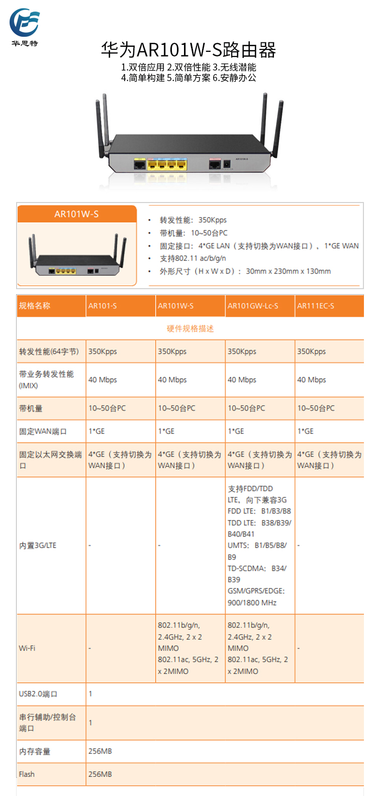 AR101W-S 詳情頁