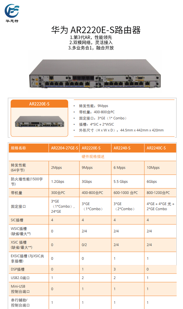 AR2220E-S 詳情頁(yè)