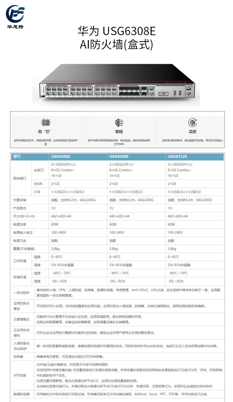 USG6308E 詳情頁(yè)