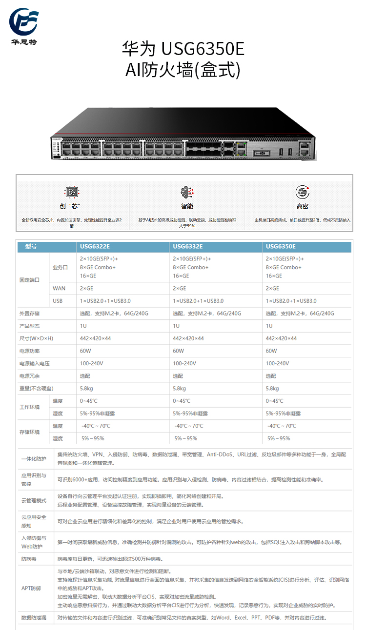 USG6350E 詳情頁