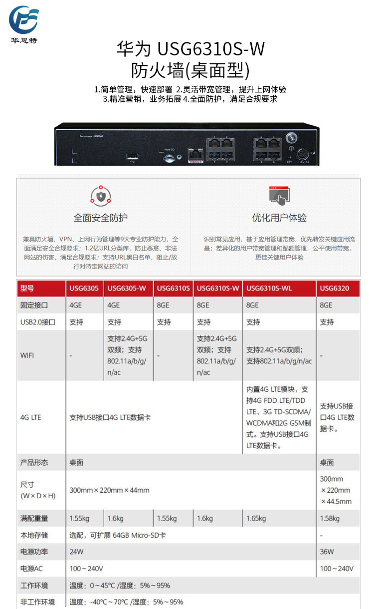 USG6310S-W 詳情頁(yè)