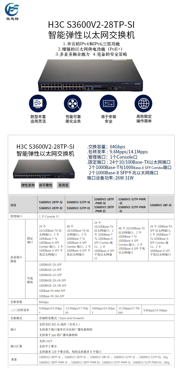 S3600V2-28TP-SI 詳情頁