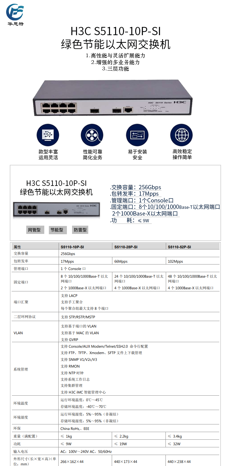 S5110-10P-SI I詳情頁