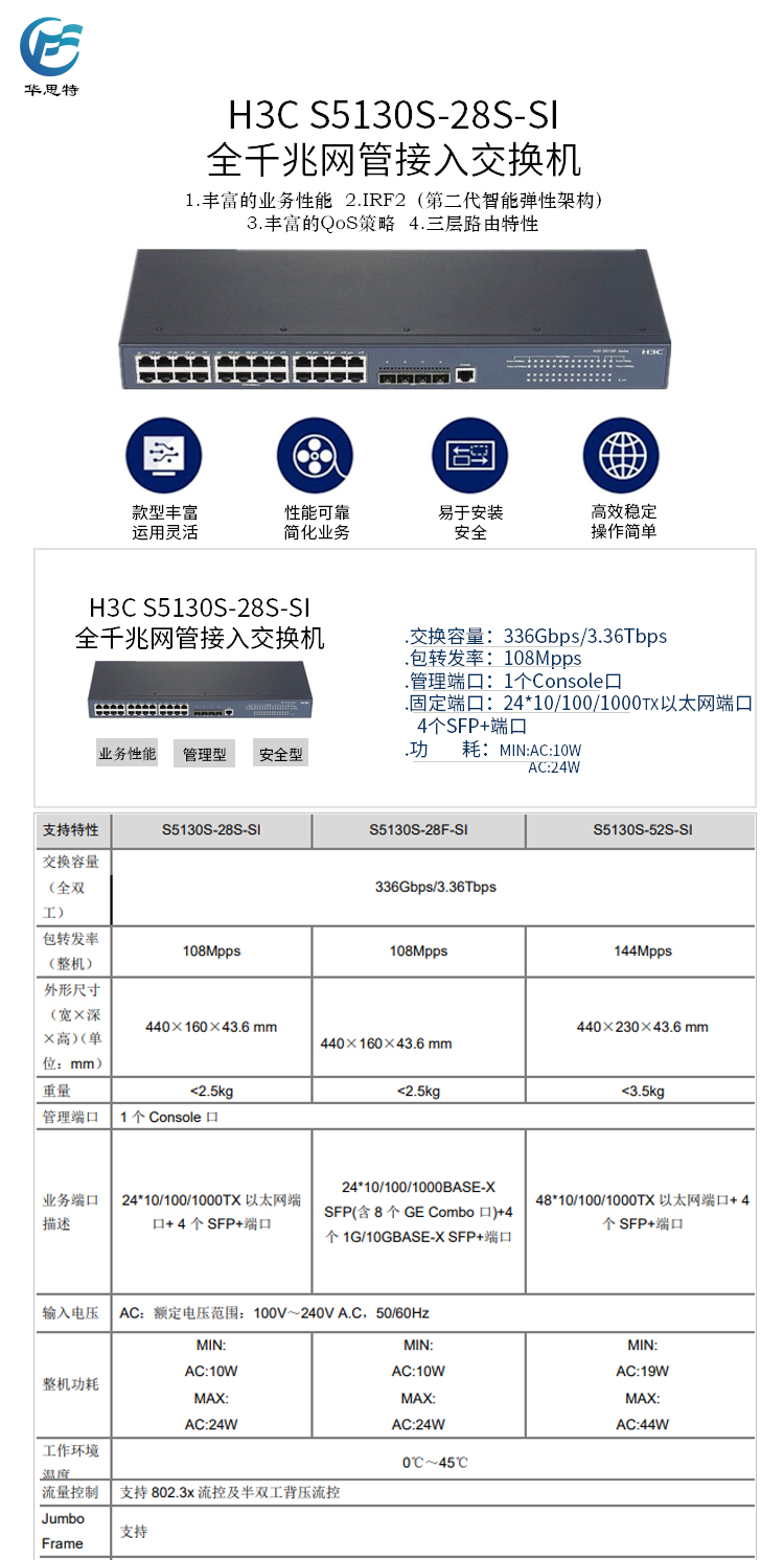 S5130S-28S-SI 詳情頁(yè)