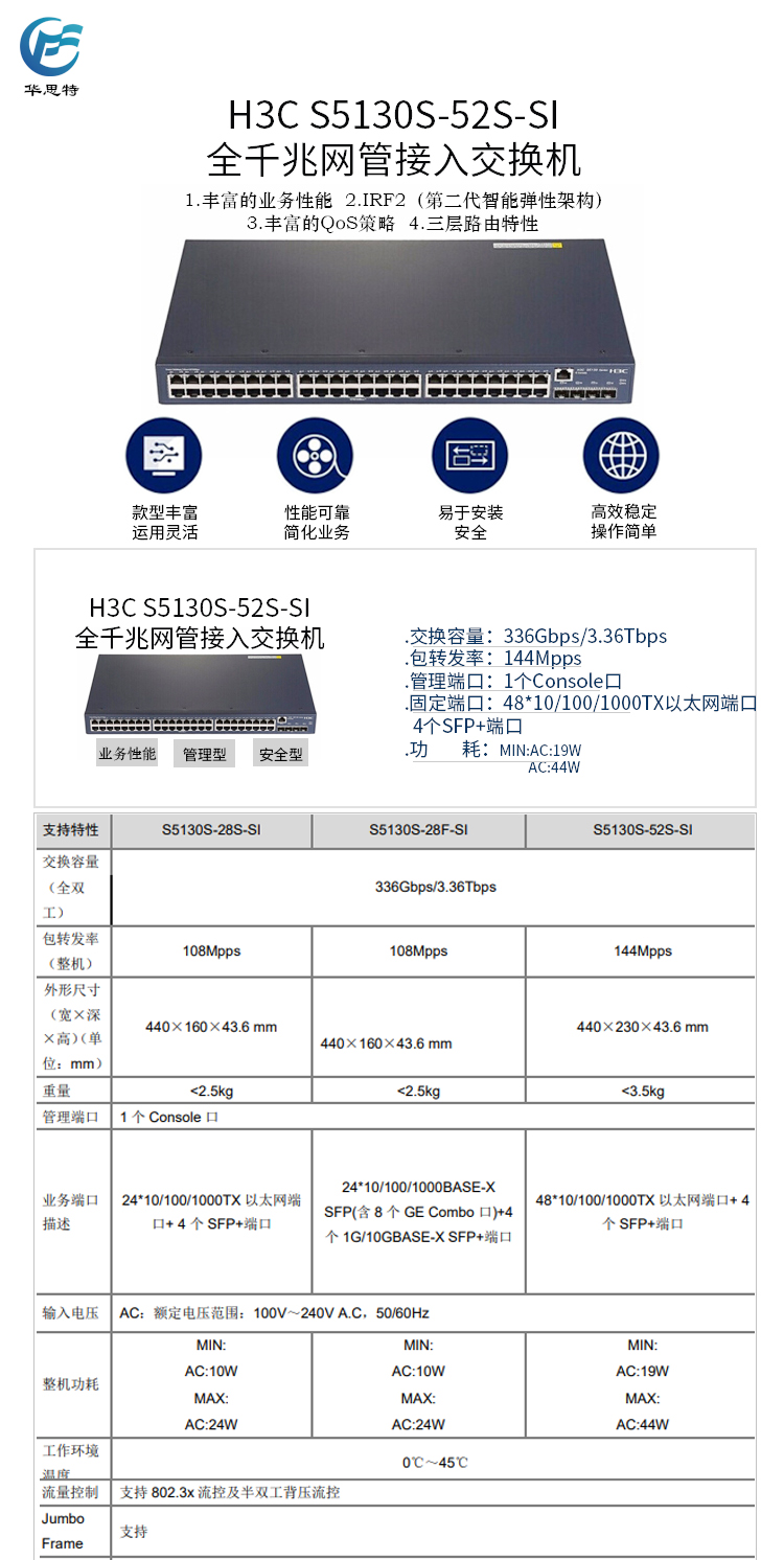 S5130S-52S-SI 詳情頁(yè)