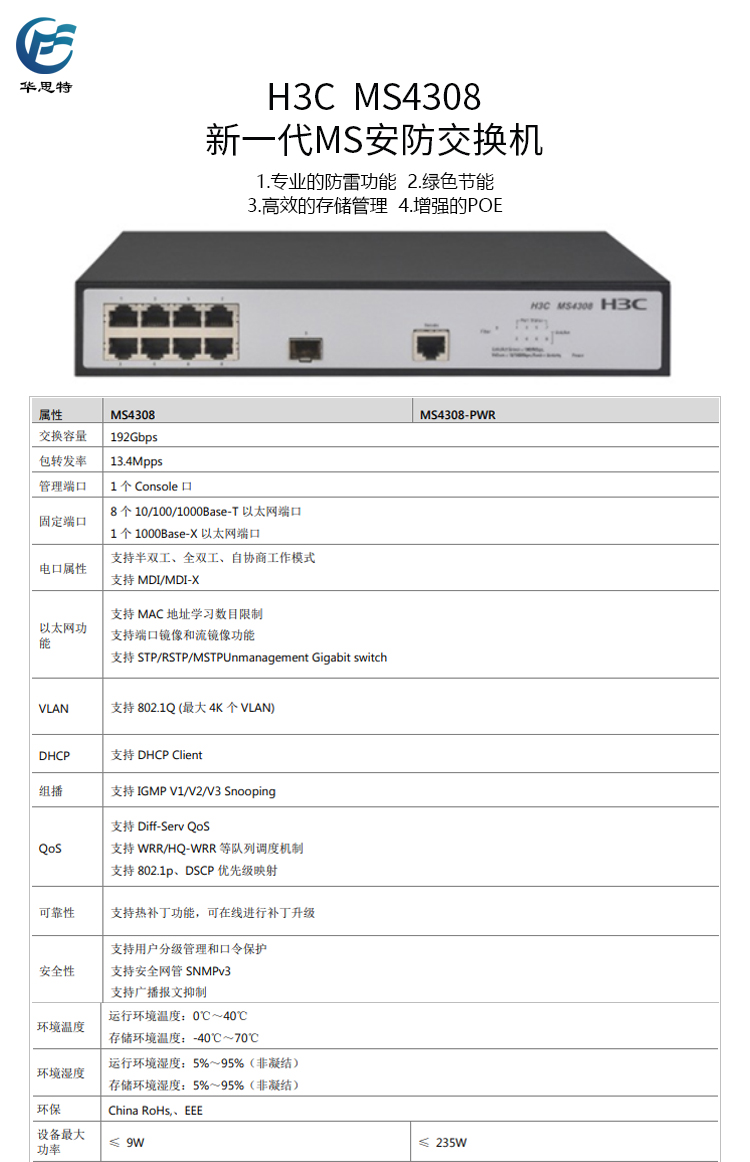 MS4308 詳情頁