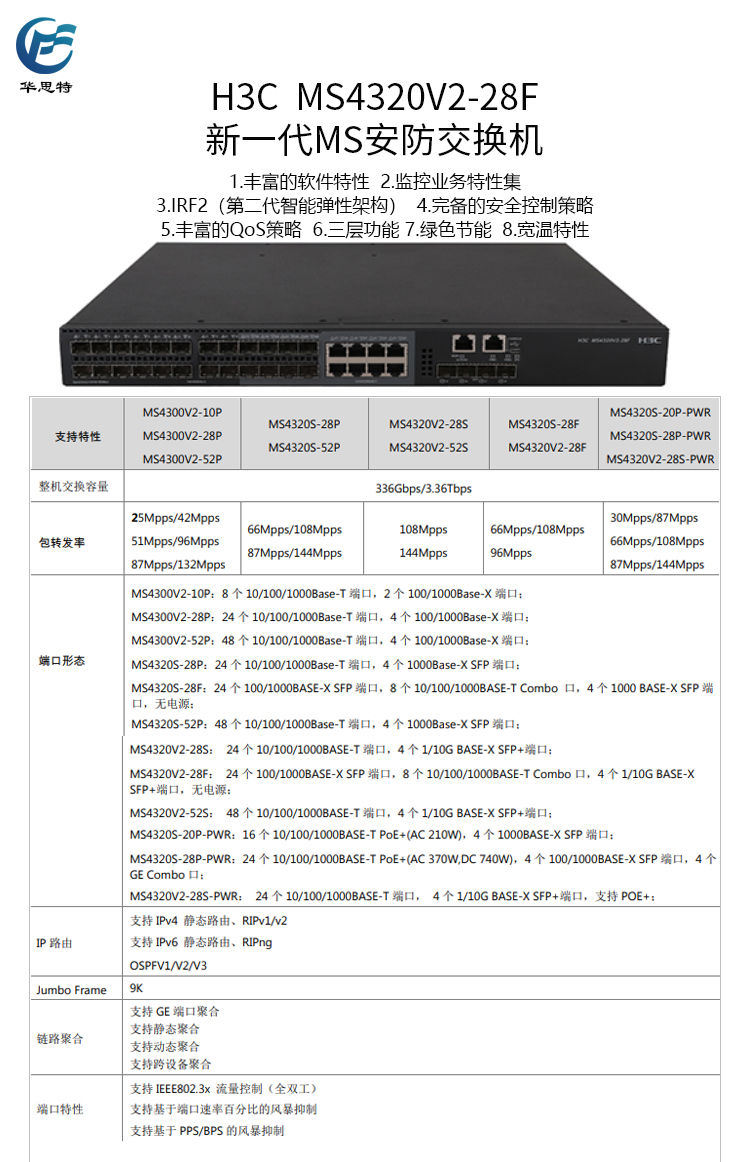 MS4320V2-28F 詳情頁