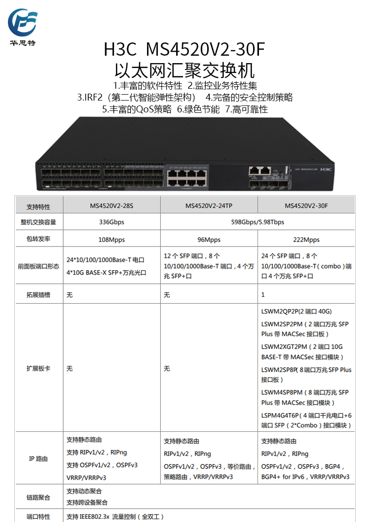 MS4520V2-30F 詳情頁(yè)