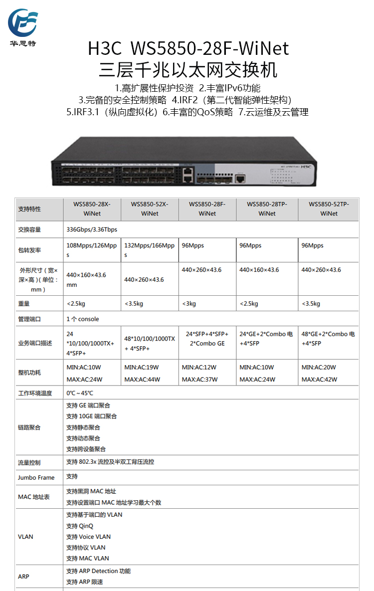 WS5850-28F-WiNet 詳情頁(yè)