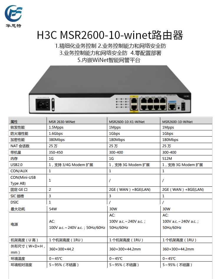 MSR2600-10-winet 詳情頁(yè)