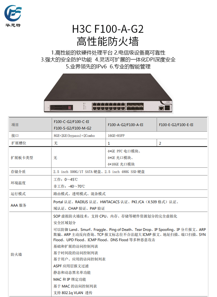 F100-A-G2 詳情頁(yè)