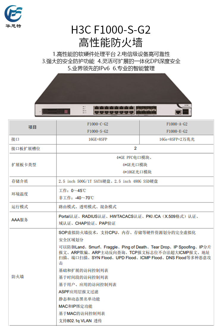 F1000-S-G2 詳情頁