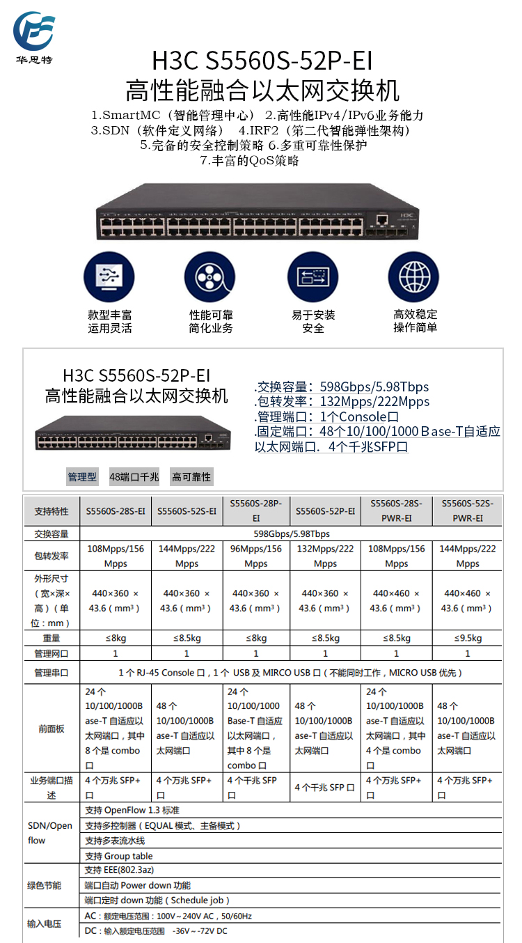 S5560V2-52P-EI詳情頁