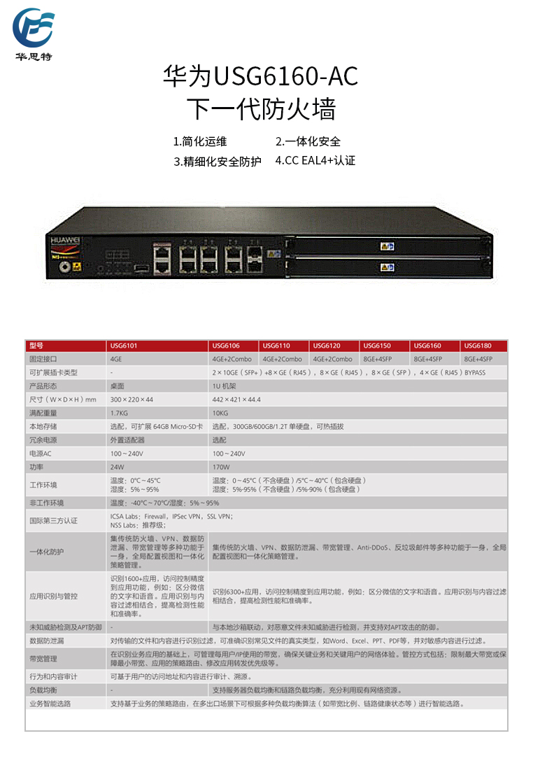 USG6160-AC詳情頁