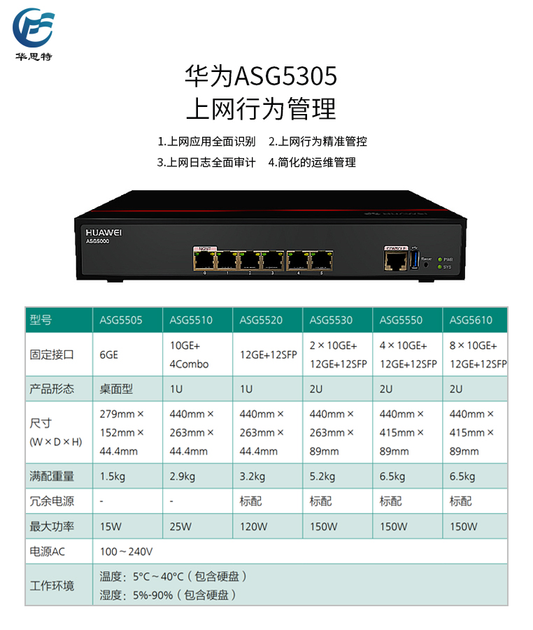 ASG5305詳情頁