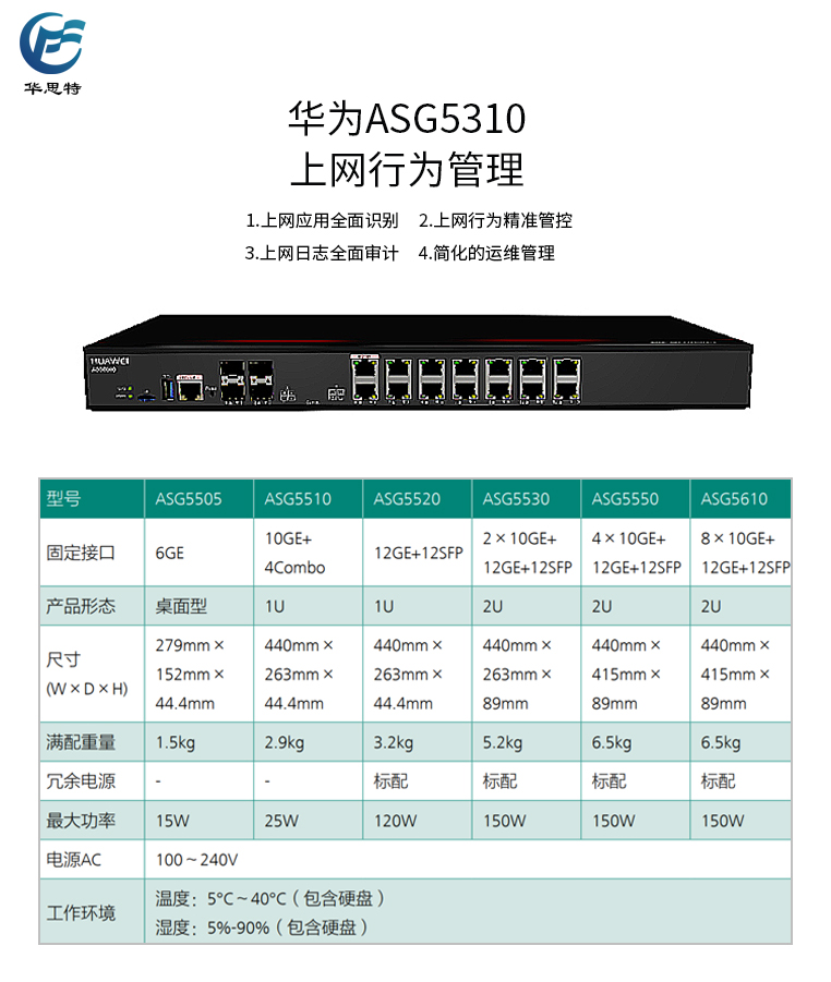 ASG5310詳情頁(yè)