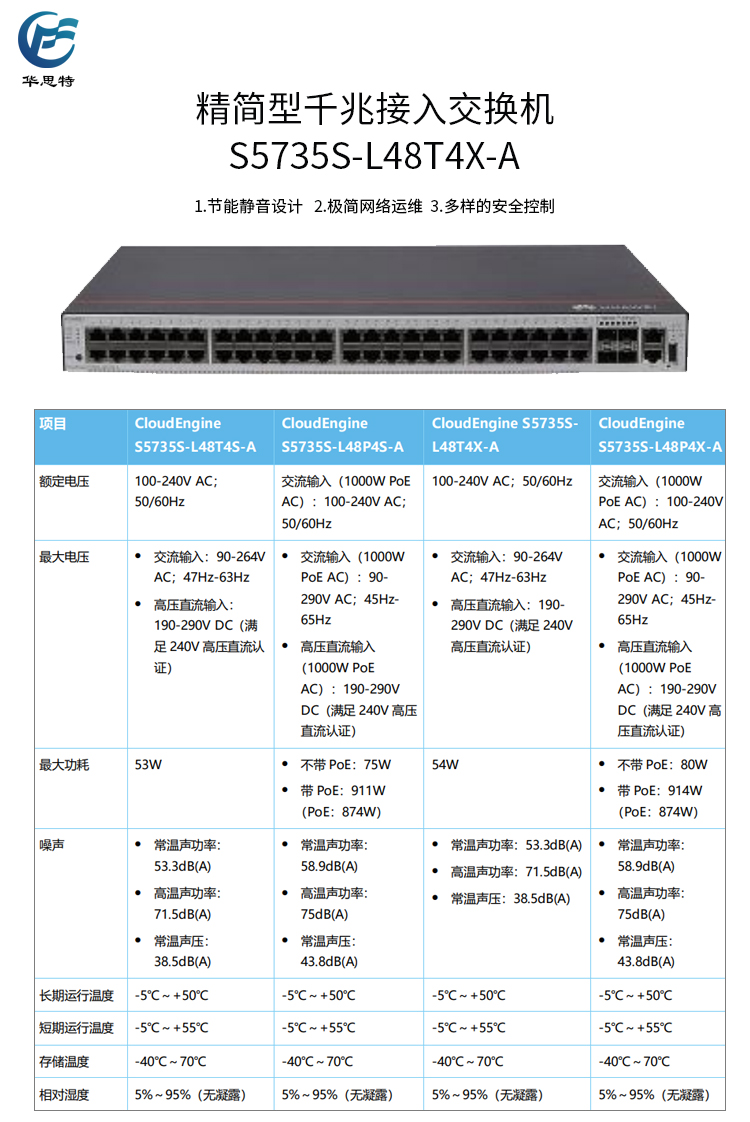 S5735S-L48T4X-A