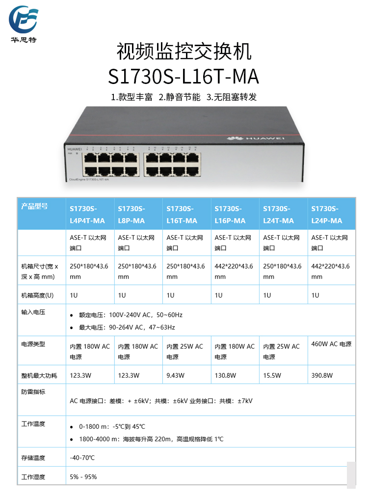 S1730S-L16T-MA