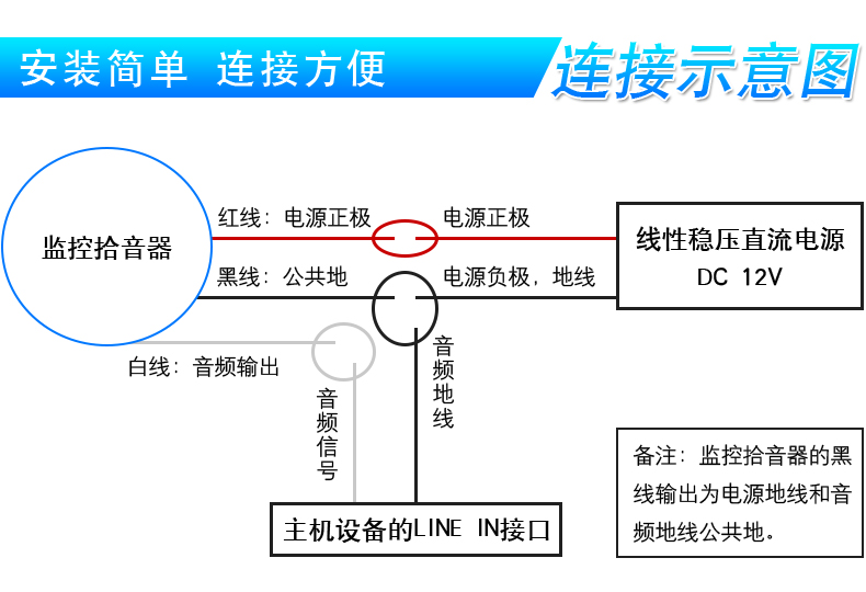 監(jiān)控攝像頭專用 