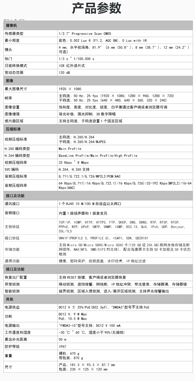 智能警戒200萬筒型網(wǎng)絡(luò)攝像機(jī)