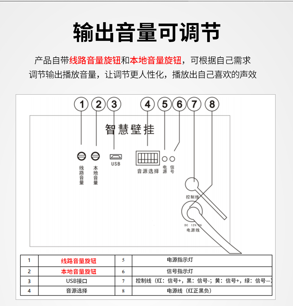 壁掛室內(nèi)音柱