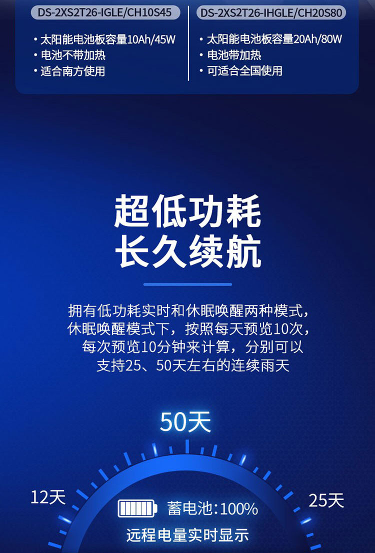 4G太陽能低功耗200萬筒型網(wǎng)絡(luò)攝像機套裝(加熱款)