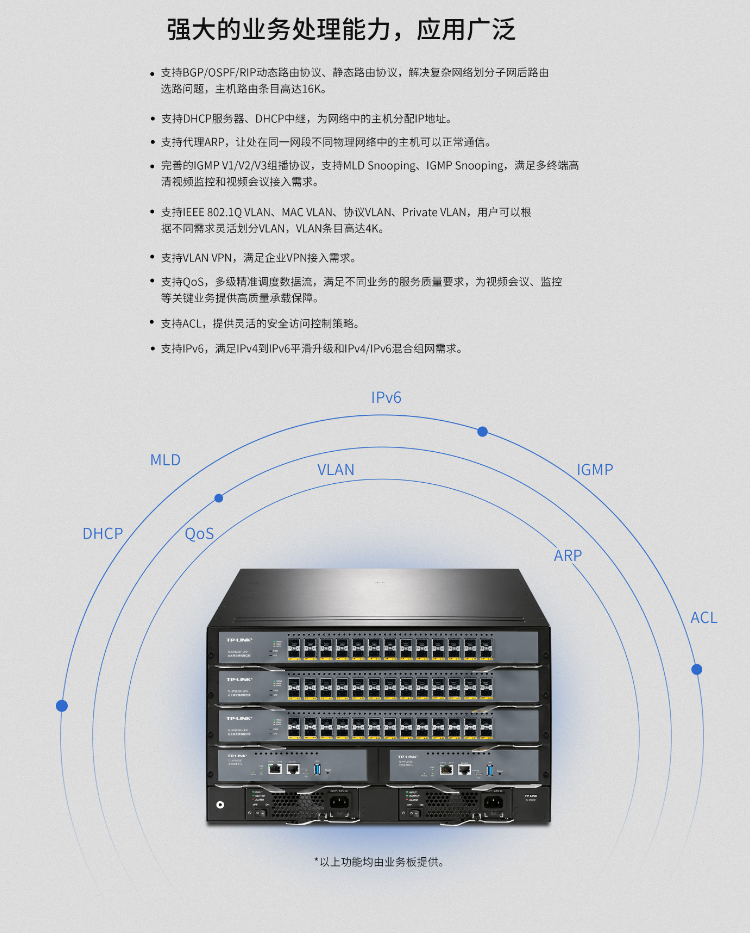 TP-LINK交換機(jī)