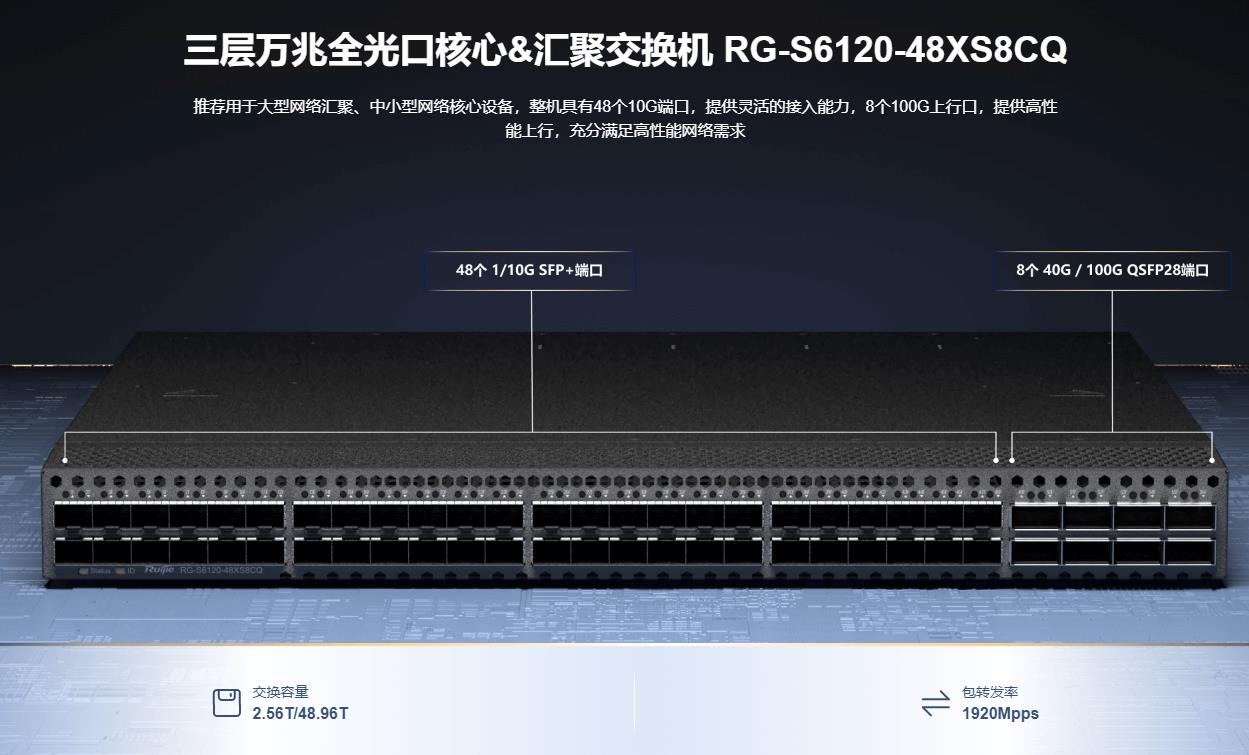 銳捷48口萬兆全光三層核心匯聚網(wǎng)絡(luò)交換機