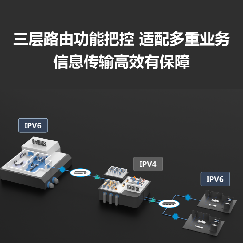 銳捷48口千兆電三層企業(yè)級匯聚網(wǎng)絡(luò)交換機