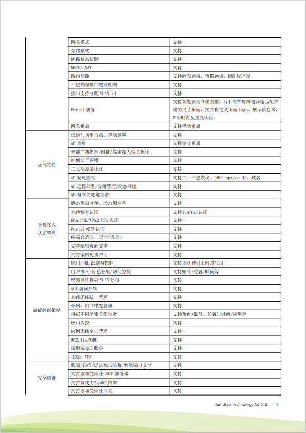 信銳 XMG-3320-PWR 無(wú)線控制器