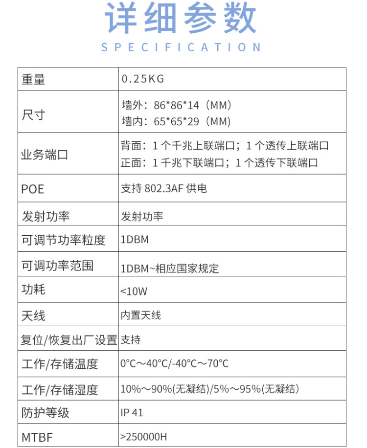 信銳無線面板AP