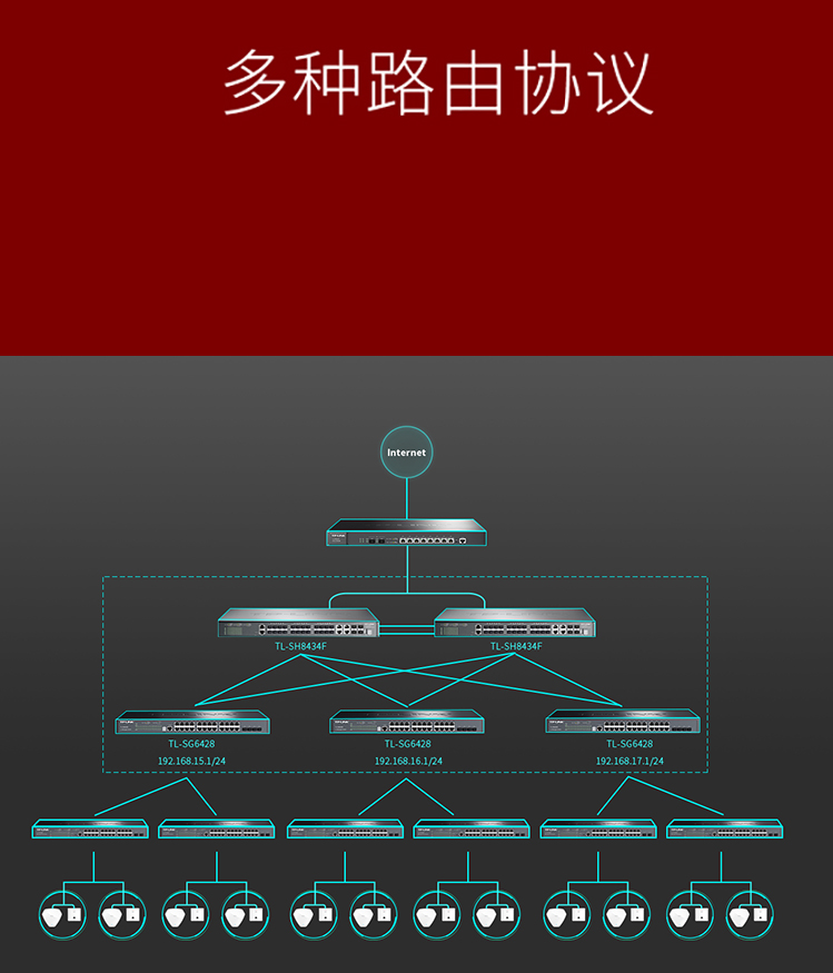 TP-LINK 全千兆堆疊式三層網(wǎng)管交換機(jī)