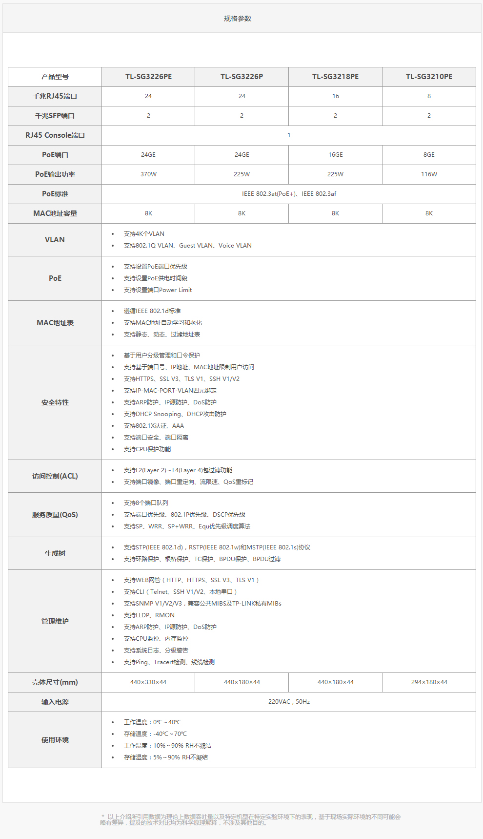 TP-LINK 24口全千兆企業(yè)級(jí)網(wǎng)管PoE交換機(jī)