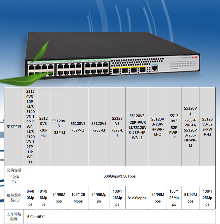 H3C LS-5120V3-28P-LI二層以太網(wǎng)交換機(jī)