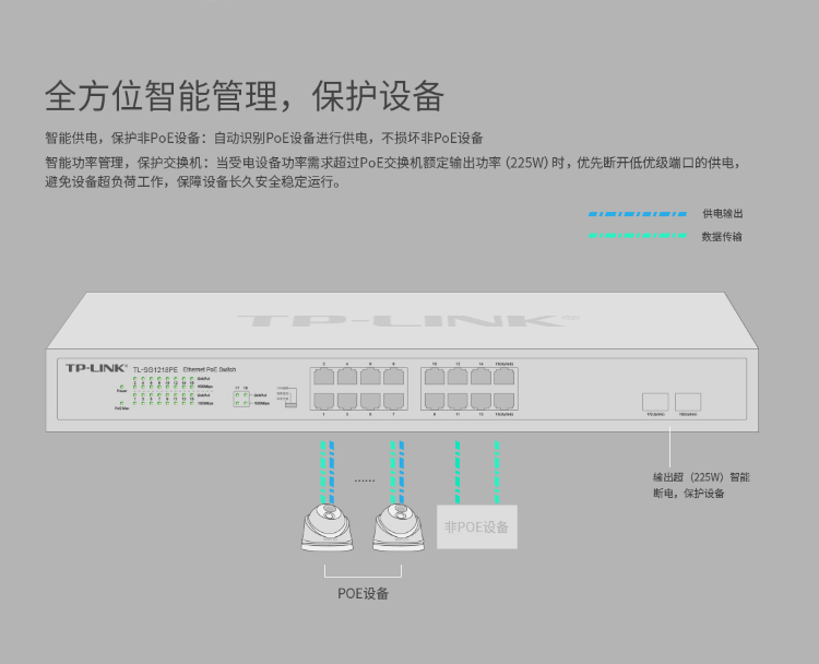 TP-LINK 全千兆18口Web網(wǎng)管交換機